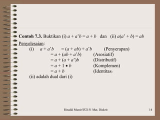 Rinaldi Munir/IF2151 Mat. Diskrit 14
Contoh 7.3. Buktikan (i) a + a’b = a + b dan (ii) a(a’ + b) = ab
Penyelesaian:
(i) a + a’b = (a + ab) + a’b (Penyerapan)
= a + (ab + a’b) (Asosiatif)
= a + (a + a’)b (Distributif)
= a + 1  b (Komplemen)
= a + b (Identitas)
(ii) adalah dual dari (i)
 