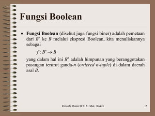 Rinaldi Munir/IF2151 Mat. Diskrit 15
Fungsi Boolean
 Fungsi Boolean (disebut juga fungsi biner) adalah pemetaan
dari Bn
ke B melalui ekspresi Boolean, kita menuliskannya
sebagai
f : Bn
 B
yang dalam hal ini Bn
adalah himpunan yang beranggotakan
pasangan terurut ganda-n (ordered n-tuple) di dalam daerah
asal B.
 