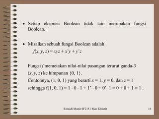 Rinaldi Munir/IF2151 Mat. Diskrit 16
 Setiap ekspresi Boolean tidak lain merupakan fungsi
Boolean.
 Misalkan sebuah fungsi Boolean adalah
f(x, y, z) = xyz + x’y + y’z
Fungsi f memetakan nilai-nilai pasangan terurut ganda-3
(x, y, z) ke himpunan {0, 1}.
Contohnya, (1, 0, 1) yang berarti x = 1, y = 0, dan z = 1
sehingga f(1, 0, 1) = 1  0  1 + 1’  0 + 0’ 1 = 0 + 0 + 1 = 1 .
 