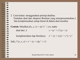 Rinaldi Munir/IF2151 Mat. Diskrit 20
2. Cara kedua: menggunakan prinsip dualitas.
Tentukan dual dari ekspresi Boolean yang merepresentasikan f,
lalu komplemenkan setiap literal di dalam dual tersebut.
Contoh. Misalkan f(x, y, z) = x(y’z’ + yz), maka
dual dari f: x + (y’ + z’) (y + z)
komplemenkan tiap literalnya: x’ + (y + z) (y’ + z’) = f ’
Jadi, f ‘(x, y, z) = x’ + (y + z)(y’ + z’)
 