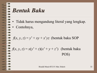 Rinaldi Munir/IF2151 Mat. Diskrit 32
Bentuk Baku
• Tidak harus mengandung literal yang lengkap.
• Contohnya,
f(x, y, z) = y’ + xy + x’yz (bentuk baku SOP
f(x, y, z) = x(y’ + z)(x’ + y + z’) (bentuk baku
POS)
 