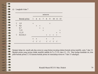 Rinaldi Munir/IF2151 Mat. Diskrit 79
(i) Langkah 6 dan 7
minterm
Bentuk prima 1 4 6 7 8 9 10 11 15
 1,9  
 4,6  
6,7  
7,15  
11,15  
 8,9,10,11    
* * * *
      
Sampai tahap ini, masih ada dua minterm yang belum tercakup dalam bentuk prima terpilih, yaitu 7 dan 15.
Bentuk prima yang tersisa (tidak terpilih) adalah (6,7), (7,15), dan (11, 15). Dari ketiga kandidat ini, kita
pilih bentuk prima (7,15) karena bentuk prima ini mencakup minterm 7 dan 15 sekaligus.
 