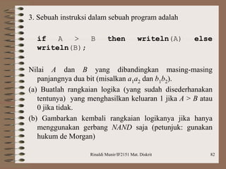 Rinaldi Munir/IF2151 Mat. Diskrit 82
3. Sebuah instruksi dalam sebuah program adalah
if A > B then writeln(A) else
writeln(B);
Nilai A dan B yang dibandingkan masing-masing
panjangnya dua bit (misalkan a1a2 dan b1b2).
(a) Buatlah rangkaian logika (yang sudah disederhanakan
tentunya) yang menghasilkan keluaran 1 jika A > B atau
0 jika tidak.
(b) Gambarkan kembali rangkaian logikanya jika hanya
menggunakan gerbang NAND saja (petunjuk: gunakan
hukum de Morgan)
 