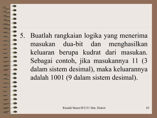 Rinaldi Munir/IF2151 Mat. Diskrit 83
5. Buatlah rangkaian logika yang menerima
masukan dua-bit dan menghasilkan
keluaran berupa kudrat dari masukan.
Sebagai contoh, jika masukannya 11 (3
dalam sistem desimal), maka keluarannya
adalah 1001 (9 dalam sistem desimal).
 