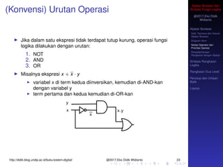 Aljabar Boolean dan Sintesis Fungsi Logika (1).pdf