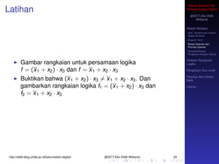 Aljabar Boolean dan Sintesis Fungsi Logika (1).pdf