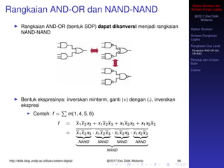 Aljabar Boolean dan Sintesis Fungsi Logika (1).pdf