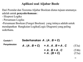 Aplikasi soal Aljabar Boole
10
Dari Postulat dan Teorema Aljabar Boolean diatas tujuan utamanya
adalah untuk penyederhanaan :
- Ekspresi Logika
- Persamaan Logika
-Persamaan Boolean (Fungsi Boolean) yang intinya adalah untuk
mendapatkan Rangkaian Logika(Logic Diagram) yang paling
sederhana.
Contoh 1
Penyelesaian
Sederhanakan A . (A . B + C)
A . (A . B + C) = A . A . B + A . C (T3a)
= A . B + A . C (T4b)
= A . (B + C) (T3a)
 