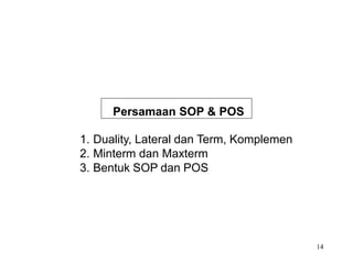 Persamaan SOP & POS
1. Duality, Lateral dan Term, Komplemen
2. Minterm dan Maxterm
3. Bentuk SOP dan POS
14
 