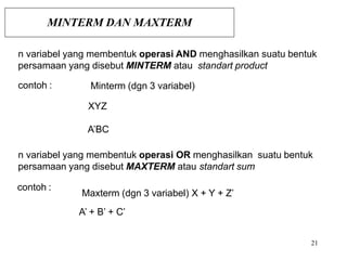 MINTERM DAN MAXTERM
21
n variabel yang membentuk operasi AND menghasilkan suatu bentuk
persamaan yang disebut MINTERM atau standart product
contoh :
XYZ
A’BC
n variabel yang membentuk operasi OR menghasilkan suatu bentuk
persamaan yang disebut MAXTERM atau standart sum
Minterm (dgn 3 variabel)
contoh :
Maxterm (dgn 3 variabel) X + Y + Z’
A’ + B’ + C’
 