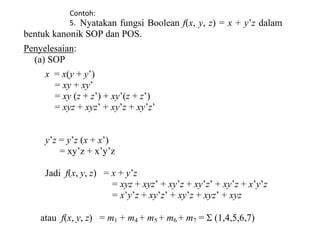 34
Contoh 7.11. Nyatakan fungsi Boolean f(x, y, z) = x + y’z dalam
bentuk kanonik SOP dan POS.
Penyelesaian:
(a) SOP
x = x(y + y’)
= xy + xy’
= xy (z + z’) + xy’(z + z’)
= xyz + xyz’ + xy’z + xy’z’
y’z = y’z (x + x’)
= xy’z + x’y’z
Jadi f(x, y, z) = x + y’z
= xyz + xyz’ + xy’z + xy’z’ + xy’z + x’y’z
= x’y’z + xy’z’ + xy’z + xyz’ + xyz
atau f(x, y, z) = m1 + m4 + m5 + m6 + m7 =  (1,4,5,6,7)
Contoh:
5.
 