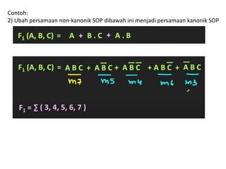 Contoh:
2) Ubah persamaan non-kanonik SOP dibawah ini menjadi persamaan kanonik SOP
 