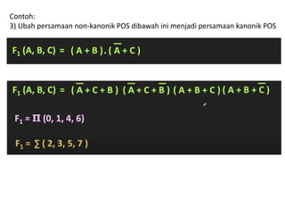 Contoh:
3) Ubah persamaan non-kanonik POS dibawah ini menjadi persamaan kanonik POS
 