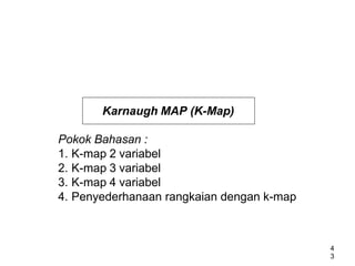Karnaugh MAP (K-Map)
Pokok Bahasan :
1. K-map 2 variabel
2. K-map 3 variabel
3. K-map 4 variabel
4. Penyederhanaan rangkaian dengan k-map
4
3
 
