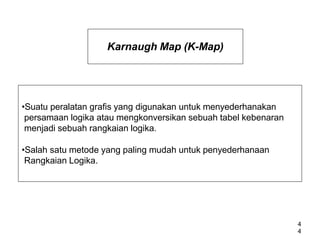 Karnaugh Map (K-Map)
•Suatu peralatan grafis yang digunakan untuk menyederhanakan
persamaan logika atau mengkonversikan sebuah tabel kebenaran
menjadi sebuah rangkaian logika.
•Salah satu metode yang paling mudah untuk penyederhanaan
Rangkaian Logika.
4
4
 