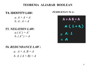 TEOREMA ALJABAR BOOLEAN
6
T4. IDENTITY LAW:
a. A + A = A
b. A . A = A
T5. NEGATION LAW:
a.( A’) = A’
b. ( A’’) = A
T6. REDUNDANCE LAW :
a. A + A. B = A
b. A .( A + B) = A
PEMBUKTIAN T6 A.:
 