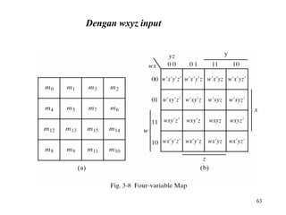 Dengan wxyz input
63
 