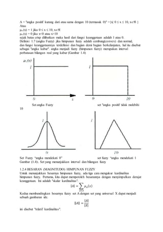 A = "angka positif kurang dari atau sama dengan 10 (termasuk 0)" ={x| 0  x  10, x }
Atau
μa (x) = 1 jika 0  x  10, x
μa (x) = 0 jika x<0 atau x>10
sejak batas crisp dilibatkan maka hasil dari fungsi keanggotaan adalah 1 atau 0.
Definisi 1.7 (angka Fuzzy) jika himpunan fuzzy adalah cembung(convex) dan normal,
dan fungsi keanggotaannya terdefinisi dan bagian demi bagian berkelanjutan, hal itu disebut
sebagai "angka kabur". angka menjadi fuzzy (himpunan fuzzy) merupakan interval
perbatasan bilangan real yang kabur (Gambar 1.4)
Set angka Fuzzy set "angka positif tidak melebihi
10
Set Fuzzy “angka mendekati 0” set fuzzy “angka mendekati 1
Gambar (1.4):. Set yang menunjukkan interval dan bilangan fuzzy
1.2.4 BESARAN (MAGNITUDO) HIMPUNAN FUZZY
Untuk menunjukkan besarnya himpunan fuzzy, ada tiga cara mengukur kardinalitas
himpunan fuzzy. Pertama, kita dapat memperoleh besarannya dengan menyimpulkan derajat
keanggotaan. Ini adalah "skalar kardinalitas".
| 𝐴| = ∑ 𝜇 𝐴( 𝑥)
𝑥∈ 𝑋
Kedua membandingkan besarnya fuzzy set A dengan set yang universal X dapat menjadi
sebuah gambaran ide.
‖ 𝐴‖ =
| 𝐴|
| 𝑋|
ini disebut "relatif kardinalitas".
 