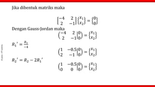 ©
putu
–
FT
untirta
Jika dibentuk matriks maka
−4 2
2 −1
𝑥1
𝑥2
=
0
0
Dengan Gauss-Jordan maka
−4 2
2 −1
0
0
=
𝑥1
𝑥2
𝑅1
′
=
𝑅1
−4
1 −0.5
2 −1
0
0
=
𝑥1
𝑥2
𝑅2
′
= 𝑅2 − 2𝑅1
′
1 −0.5
0 0
0
0
=
𝑥1
𝑥2
 