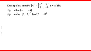 ©
putu
–
FT
untirta
Kesimpulan: matriks 𝐴 =
−5 2
2 −2
memiliki:
eigen value −1 −6
eigen vector 1 2 T dan 2 −1 T
 