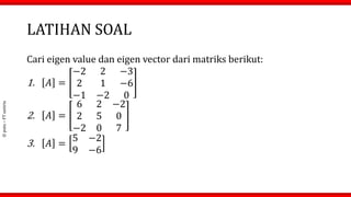 ©
putu
–
FT
untirta
LATIHAN SOAL
Cari eigen value dan eigen vector dari matriks berikut:
1. 𝐴 =
−2 2 −3
2 1 −6
−1 −2 0
2. 𝐴 =
6 2 −2
2 5 0
−2 0 7
3. 𝐴 =
5 −2
9 −6
 