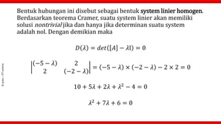 ©
putu
–
FT
untirta
Bentuk hubungan ini disebut sebagai bentuk system linier homogen.
Berdasarkan teorema Cramer, suatu system linier akan memiliki
solusi nontrivial jika dan hanya jika determinan suatu system
adalah nol. Dengan demikian maka
𝐷 𝜆 = 𝑑𝑒𝑡 𝐴 − 𝜆I = 0
−5 − 𝜆 2
2 −2 − 𝜆
= −5 − 𝜆 × −2 − 𝜆 − 2 × 2 = 0
10 + 5𝜆 + 2𝜆 + 𝜆2 − 4 = 0
𝜆2
+ 7𝜆 + 6 = 0
 