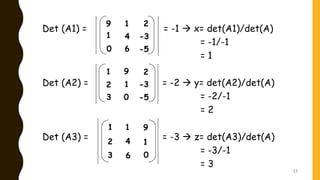 Aljabar matriks kofaktor | PPTX