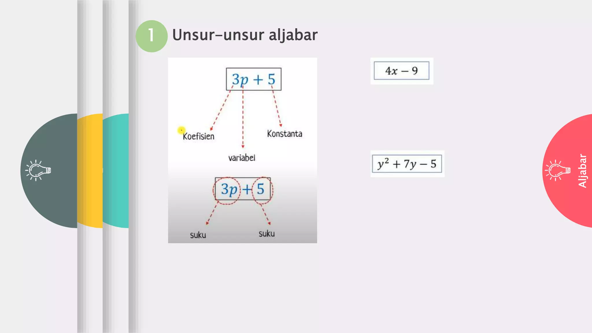 Aljabar part 1 | PPTX