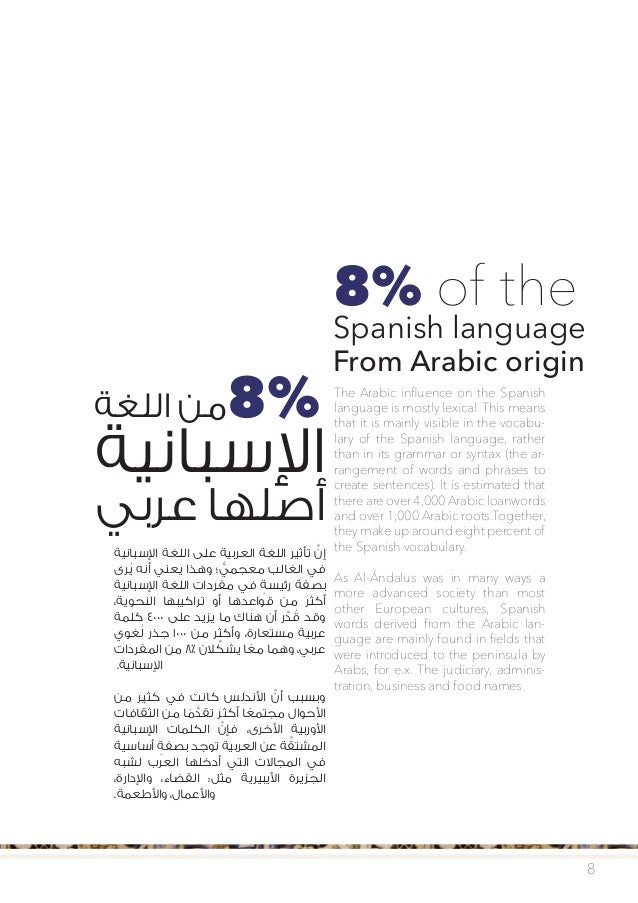 أسرع كم عدد الكلمات العربية في اللغة الاسبانية