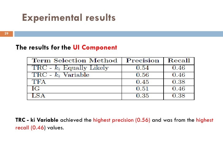 assignment formal analysis Formal analysis assignment fall'14 - download as word doc (doc / docx), pdf file (pdf), text file (txt) or read online jing. assignment formal analysis Formal analysis assignment fall'14 - download as word doc (doc / docx), pdf file (pdf), text file (txt) or read online jing.
