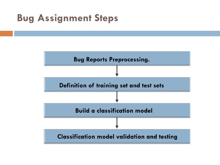 assignment formal analysis Formal analysis assignment fall'14 - download as word doc (doc / docx), pdf file (pdf), text file (txt) or read online jing. assignment formal analysis Formal analysis assignment fall'14 - download as word doc (doc / docx), pdf file (pdf), text file (txt) or read online jing.