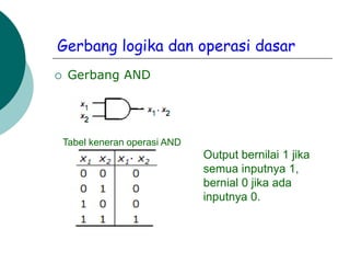 aljb-boole-new.ppt