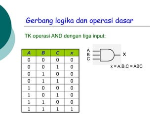 aljb-boole-new.ppt