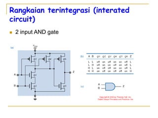 aljb-boole-new.ppt