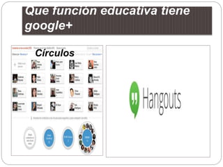 Que función educativa tiene
google+
Círculos
 