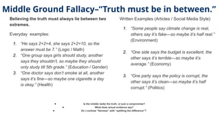 Al Jisr -Spotting & Avoiding Fallacies in Writing .pptx