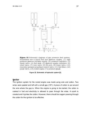 IM-2006-II-01

37

Figure 22. Schematic of hydraulic system [3].

Ignitor
The ignition system for the rocket engine was made using wire and cotton. Two
wires were pealed and left with a small gap (1/8”). A piece of cotton is put around
the wire where the gap is. When the engine is going to be started, the cotton is
soaked in fuel and electricity is allowed to pass through the wires. A spark is
created and it ignites the cotton. However, there should be oxygen passing through
the cotton for the ignition to be effective.

 