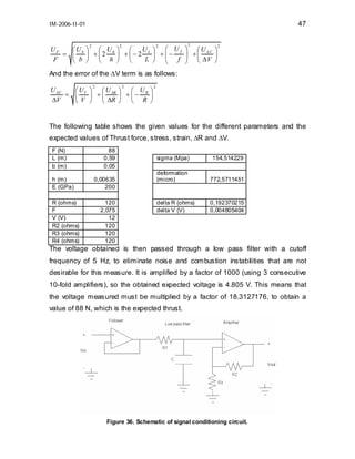 47

IM-2006-II-01

UF
⎛U ⎞ ⎛ U ⎞ ⎛ U ⎞ ⎛ U
= ⎜ b ⎟ + ⎜2 h ⎟ + ⎜− 2 L ⎟ + ⎜− f
F
L ⎠ ⎜ f
⎝ b ⎠ ⎝ h ⎠ ⎝
⎝
2

2

2

2

⎞ ⎛ U ∆V ⎞
⎟ +⎜
⎟ ⎝ ∆V ⎟
⎠
⎠

2

And the error of the ∆V term is as follows:
2

2

U ∆V
⎛U ⎞ ⎛U ⎞ ⎛ U ⎞
= ⎜ V ⎟ + ⎜ ∆R ⎟ + ⎜ − R ⎟
∆V
⎝ V ⎠ ⎝ ∆R ⎠ ⎝ R ⎠

2

The following table shows the given values for the different parameters and the
expected values of Thrust force, stress, strain, ∆R and ∆V.
F (N)
L (m)
b (m)
h (m)
E (GPa)
R (ohms)
F
V (V)
R2 (ohms)
R3 (ohms)
R4 (ohms)

88
0,59
0,05
0,00635
200
120
2,075
12
120
120
120

sigma (Mpa)

154,514229

deformation
(micro)

772,5711451

delta R (ohms)
delta V (V)

0,192370215
0,004805404

The voltage obtained is then passed through a low pass filter with a cutoff
frequency of 5 Hz, to eliminate noise and combustion instabilities that are not
desirable for this measure. It is amplified by a factor of 1000 (using 3 consecutive
10-fold amplifiers), so the obtained expected voltage is 4.805 V. This means that
the voltage measured must be multiplied by a factor of 18.3127176, to obtain a
value of 88 N, which is the expected thrust.

Figure 36. Schematic of signal conditioning circuit.

 