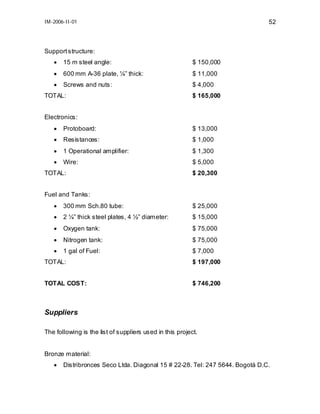 IM-2006-II-01

52

Support structure:
•

15 m steel angle:

$ 150,000

•

600 mm A-36 plate, ¼” thick:

$ 11,000

•

Screws and nuts:

$ 4,000

TOTAL:

$ 165,000

Electronics:
•

Protoboard:

$ 13,000

•

Resistances:

$ 1,000

•

1 Operational amplifier:

$ 1,300

•

Wire:

$ 5,000

TOTAL:

$ 20,300

Fuel and Tanks:
•

300 mm Sch.80 tube:

$ 25,000

•

2 ¼” thick steel plates, 4 ½” diameter:

$ 15,000

•

Oxygen tank:

$ 75,000

•

Nitrogen tank:

$ 75,000

•

1 gal of Fuel:

$ 7,000

TOTAL:

$ 197,000

TOTAL COST:

$ 746,200

Suppliers
The following is the list of suppliers used in this project.
Bronze material:
•

Distribronces Seco Ltda. Diagonal 15 # 22-28. Tel: 247 5644. Bogotá D.C.

 