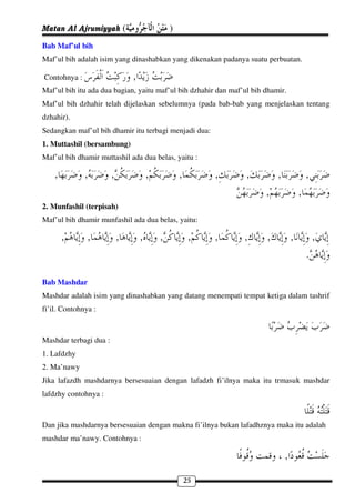 Matan Al Ajrumiyyah (                           )
Bab Maf’ul bih
Maf’ul bih adalah isim yang dinashabkan yang dikenakan padanya suatu perbuatan.

Contohnya :                     ,
Maf’ul bih itu ada dua bagian, yaitu maf’ul bih dzhahir dan maf’ul bih dhamir.
Maf’ul bih dzhahir telah dijelaskan sebelumnya (pada bab-bab yang menjelaskan tentang
dzhahir).
Sedangkan maf’ul bih dhamir itu terbagi menjadi dua:
1. Muttashil (bersambung)
Maf’ul bih dhamir muttashil ada dua belas, yaitu :

    ,         ,         ,               ,           ,        ,   ,         ,               ,
                                                                       ,               ,
2. Munfashil (terpisah)
Maf’ul bih dhamir munfashil ada dua belas, yaitu:

        ,      ,            ,       ,       ,            ,   ,   ,     ,           ,           ,
                                                                                           .

Bab Mashdar
Mashdar adalah isim yang dinashabkan yang datang menempati tempat ketiga dalam tashrif
fi’il. Contohnya :



Mashdar terbagi dua :
1. Lafdzhy
2. Ma’nawy
Jika lafazdh mashdarnya bersesuaian dengan lafadzh fi’ilnya maka itu trmasuk mashdar
lafdzhy contohnya :



Dan jika mashdarnya bersesuaian dengan makna fi’ilnya bukan lafadhznya maka itu adalah
mashdar ma’nawy. Contohnya :

                                                                               ,

                                                        25
 