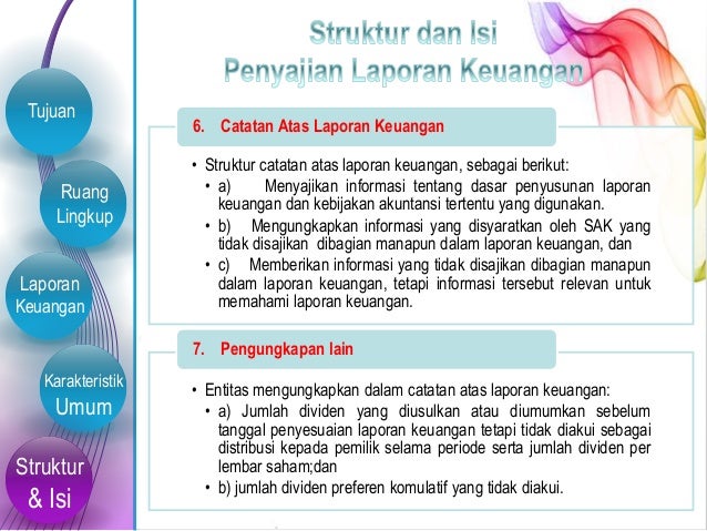 Psak No 1 Penyajian Laporan Keuangan