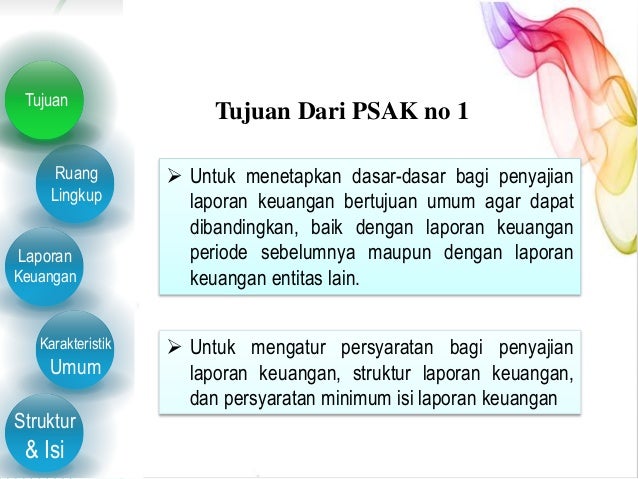 Psak No 1 Penyajian Laporan Keuangan