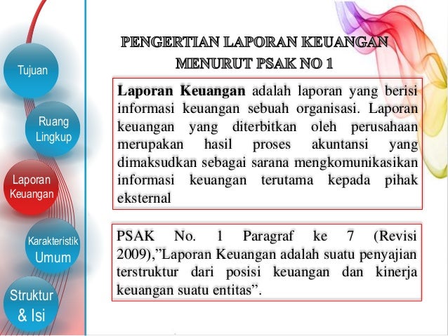 Psak No 1 Penyajian Laporan Keuangan