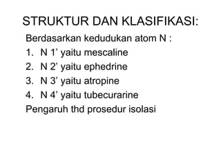 STRUKTUR DAN KLASIFIKASI:
Berdasarkan kedudukan atom N :
1. N 1’ yaitu mescaline
2. N 2’ yaitu ephedrine
3. N 3’ yaitu atropine
4. N 4’ yaitu tubecurarine
Pengaruh thd prosedur isolasi
 