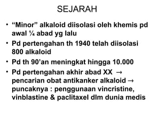 SEJARAH
• “Minor” alkaloid diisolasi oleh khemis pd
awal ¼ abad yg lalu
• Pd pertengahan th 1940 telah diisolasi
800 alkaloid
• Pd th 90’an meningkat hingga 10.000
• Pd pertengahan akhir abad XX 
pencarian obat antikanker alkaloid 
puncaknya : penggunaan vincristine,
vinblastine & paclitaxel dlm dunia medis
 