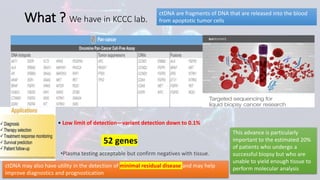 Clinical Integration of NGS for ALK Fusions Identification in NSCLC ...