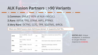 Clinical Integration of NGS for ALK Fusions Identification in NSCLC ...