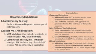Clinical Integration of NGS for ALK Fusions Identification in NSCLC ...