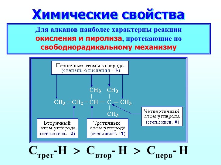 Глицерин общая формула класса. Глицерин общая формула класса