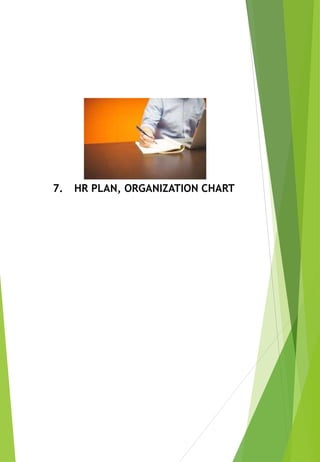 7. HR PLAN, ORGANIZATION CHART
 
